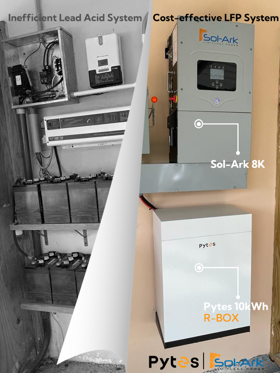 Un sistema totalmente integrado de baterías Pytes e inversores Sol-Ark